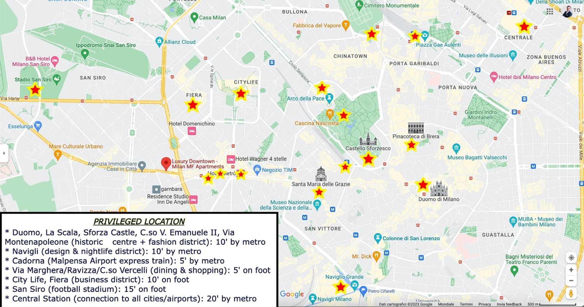 Appartamento Luxury Downtown - Mf Milano